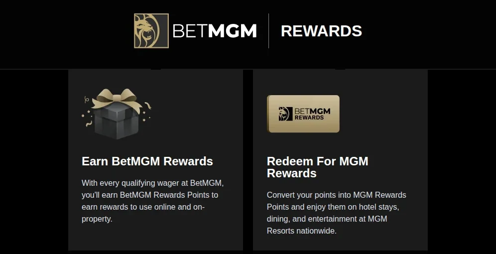BetMGM Rewards panel explaining how wagers earn points redeemable at MGM Resorts