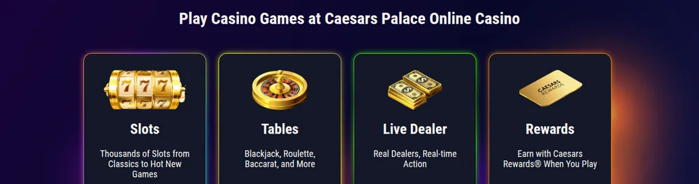 Slots, tables, live dealer and rewards categories at Caesars Ontario