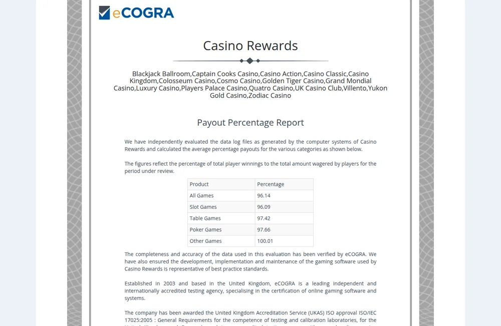 The eCOGRA Payout Percentage Report issued to Casino Rewards listing 16 casinos including Luxury Casino