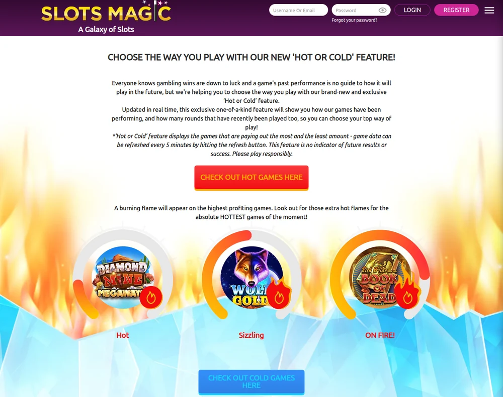 The Hot or Cold page at SlotsMagic Ontario ranking games by recent payouts