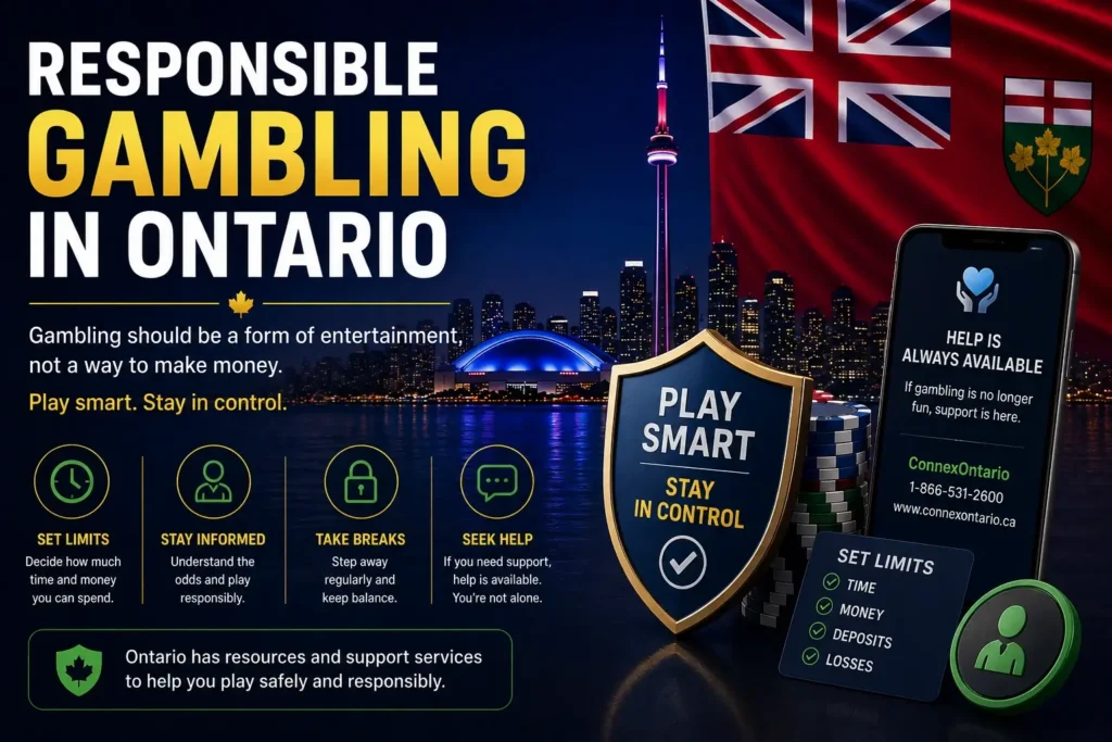 Responsible Gambling in Ontario