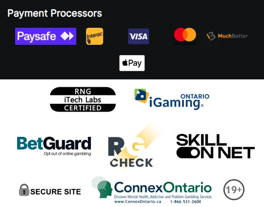 The Knightslots Ontario footer read from Toronto on 15 October 2026: six payment processors (Paysafecard, Interac, Visa, Mastercard, MuchBetter, Apple Pay) above the iTech Labs RNG, iGaming Ontario, BetGuard, RG Check and SkillOnNet marks