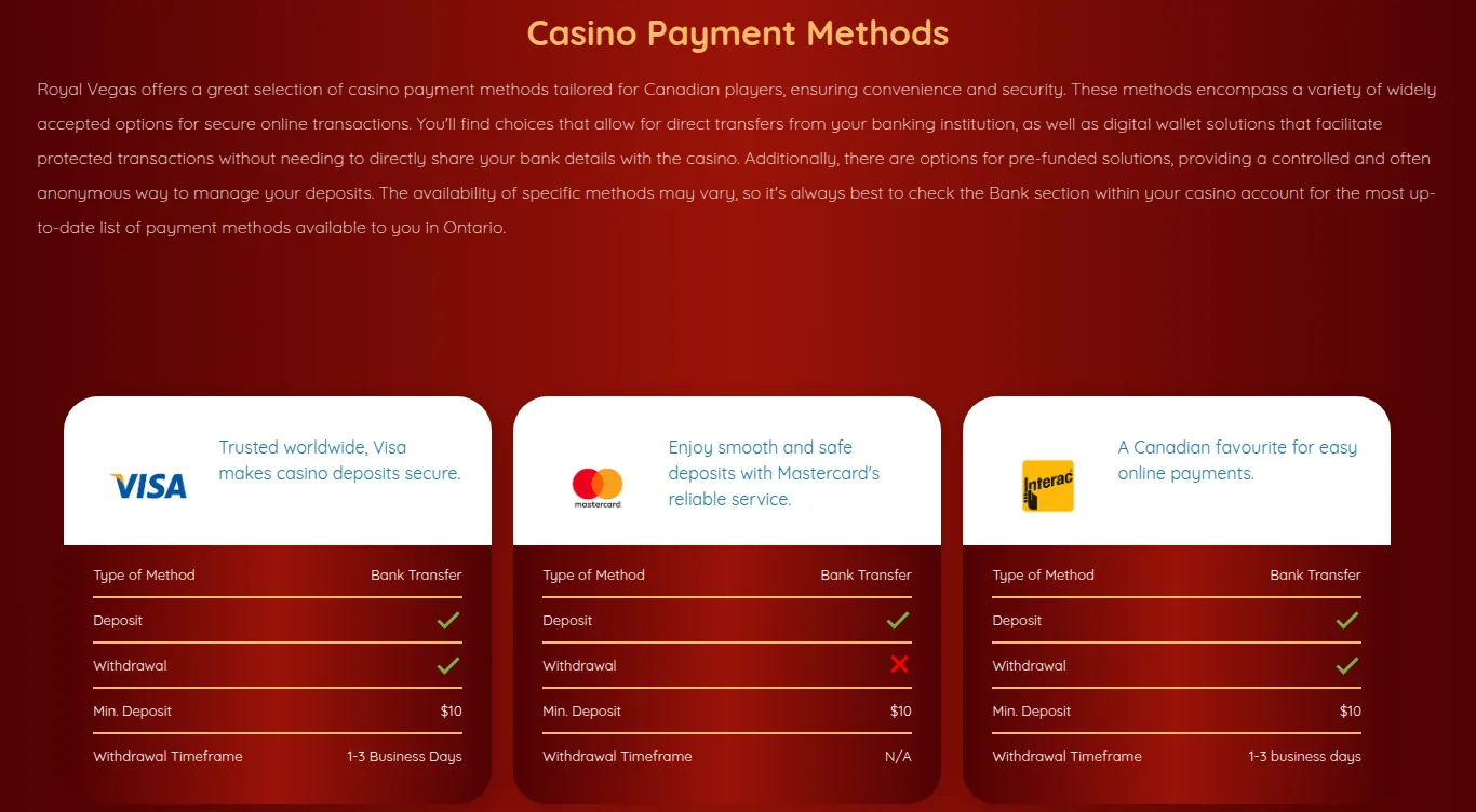 The Royal Vegas Ontario payment methods page read from Toronto on 15 October 2026: Visa and Interac for deposits and withdrawals in 1-3 business days, Mastercard for deposits only, each with a $10 minimum deposit