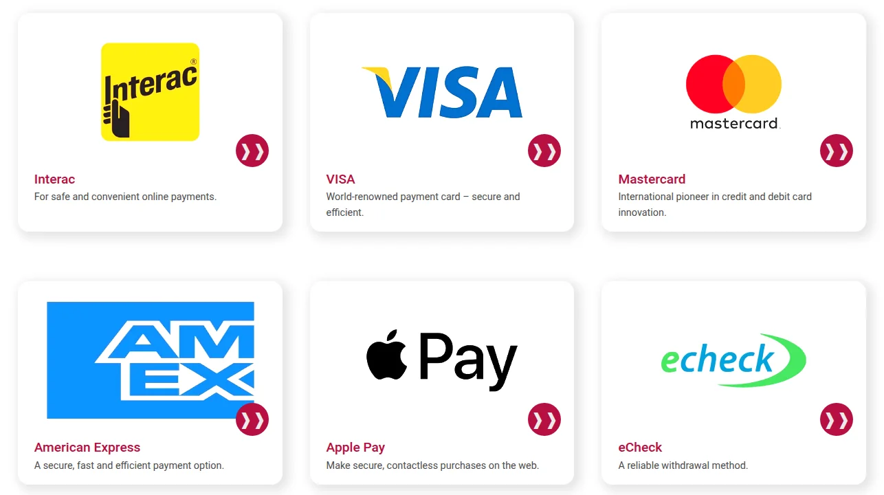 The six payment methods on the Ruby Fortune Ontario payments page, read from Toronto on 15 October 2026: Interac, Visa, Mastercard, American Express, Apple Pay and eCheck
